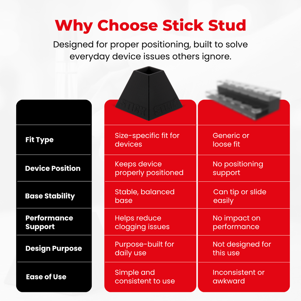 StickStud™ Round Slim (4)