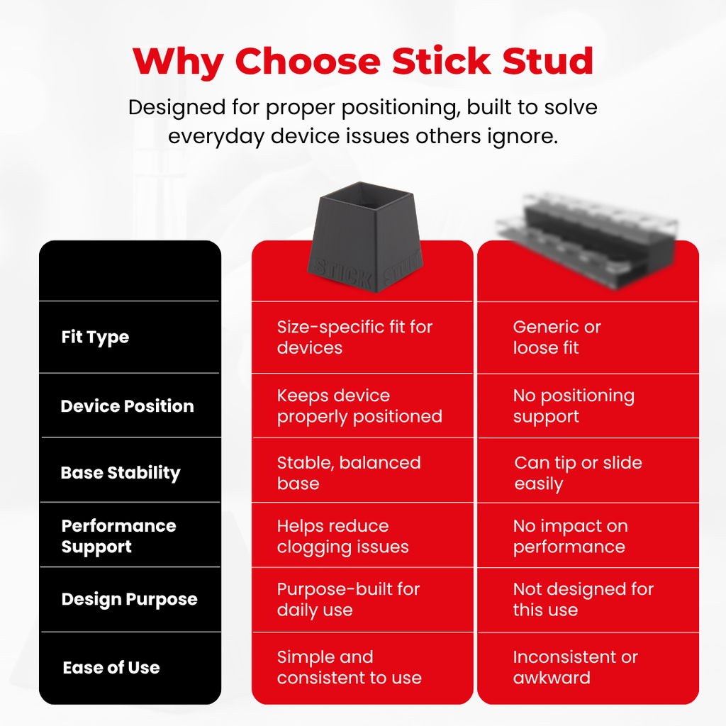 StickStud™ Round 22 (3)