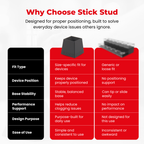 StickStud™ Round 22 (3)