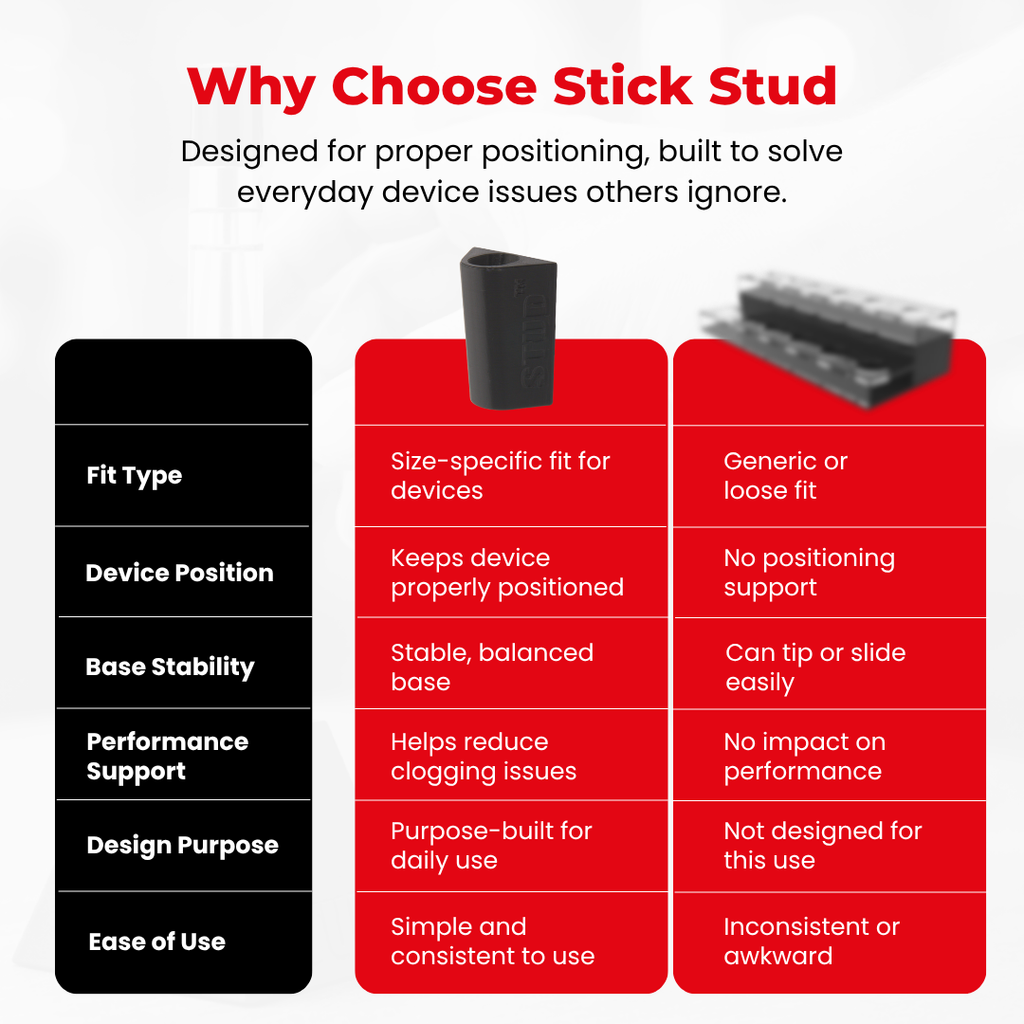 StickStud™ Mount Slim (2)