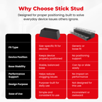 StickStud™ Hub 60 (3)