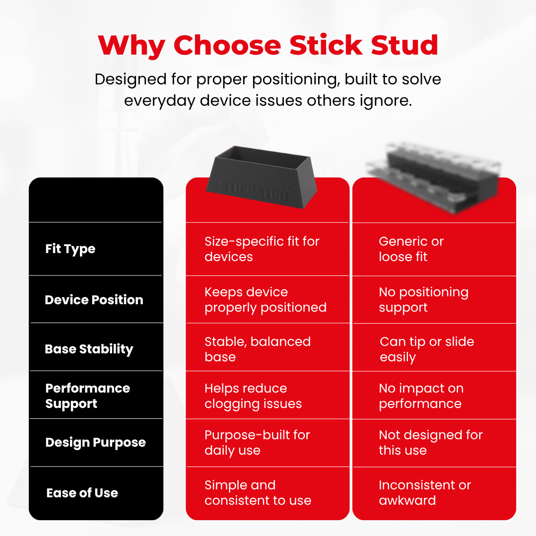 StickStud™ Hub 60 (3)