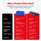 StickStud™ Hub 54 (3)