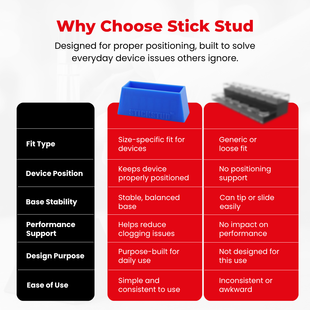 StickStud™ Hub 54 (3)