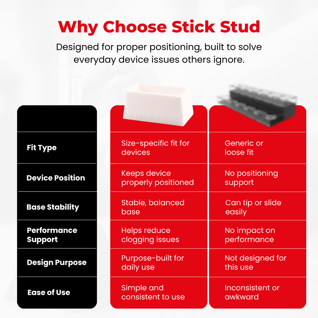 StickStud™ Hub 52 (3)