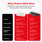 StickStud™ Hub 52 (3)