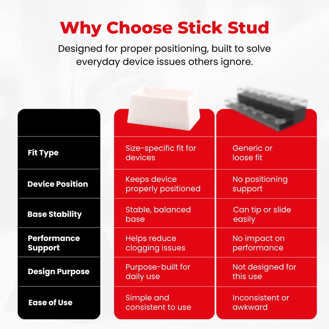 StickStud™ Hub 52 (3)