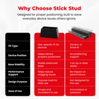 StickStud™ Hub 44 (3)