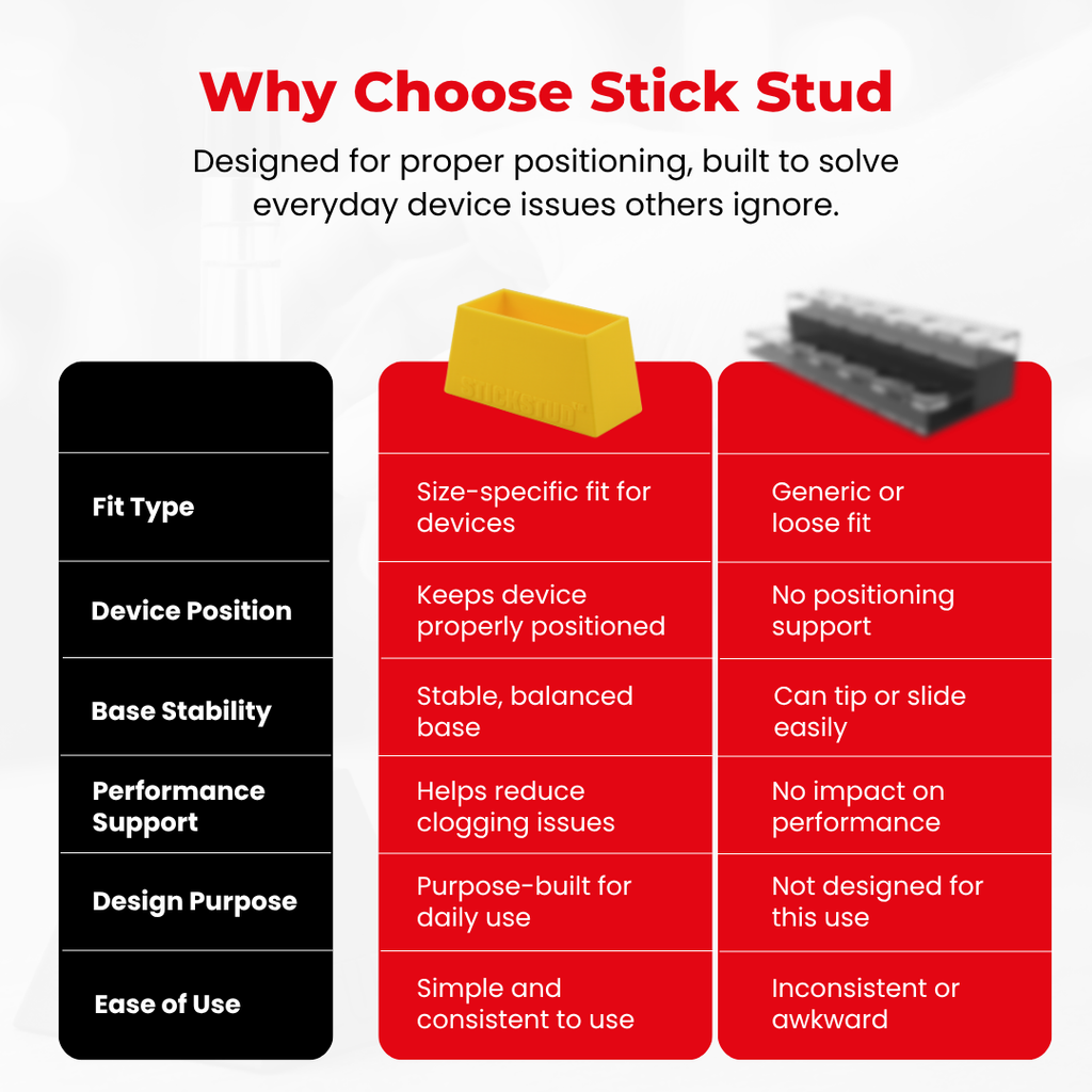 StickStud™ Hub 42 (3)