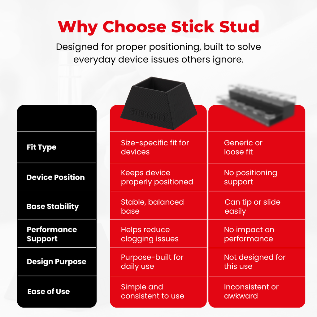 StickStud™ Box Pro Stand (4)