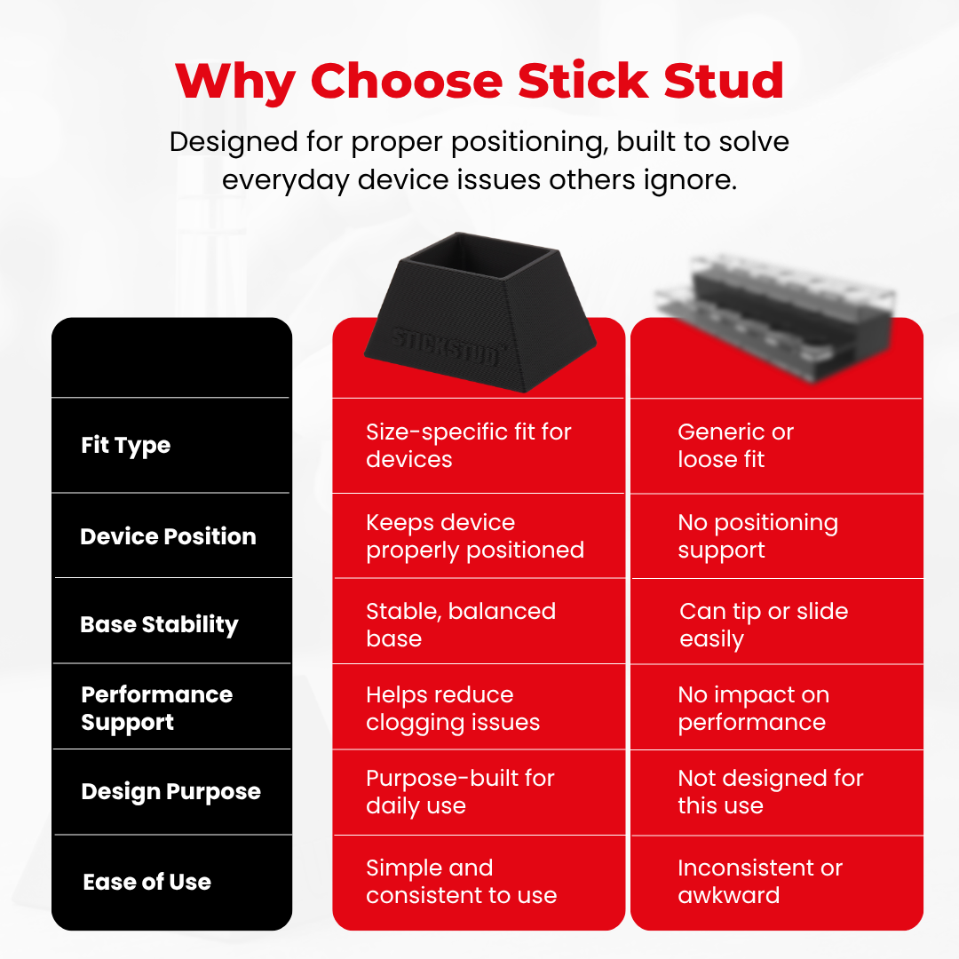 StickStud™ Box Pro Stand (4)